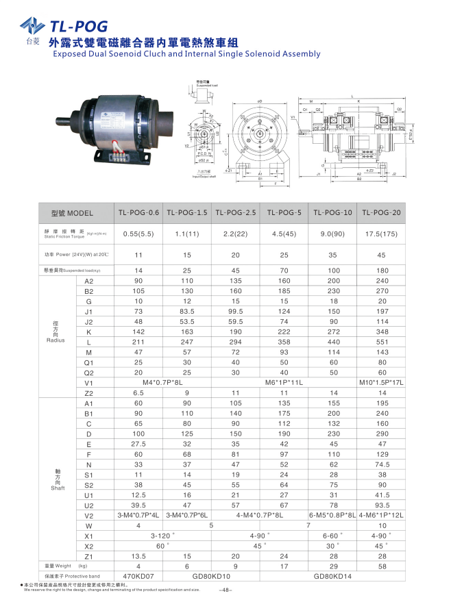 外露式雙電磁離合器單剎車組規格型號尺寸參數表 外露式雙電磁離合器單剎車組規格型號尺寸參數表